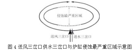 1643146814190627.png image.png