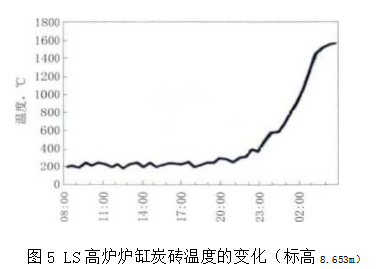 1643146838563266.png image.png