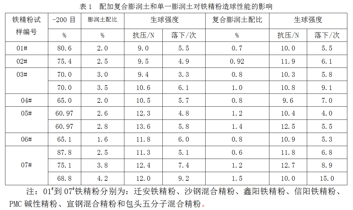 1644596753120522.png image.png