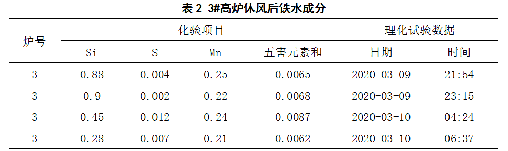 1644597160828219.png image.png