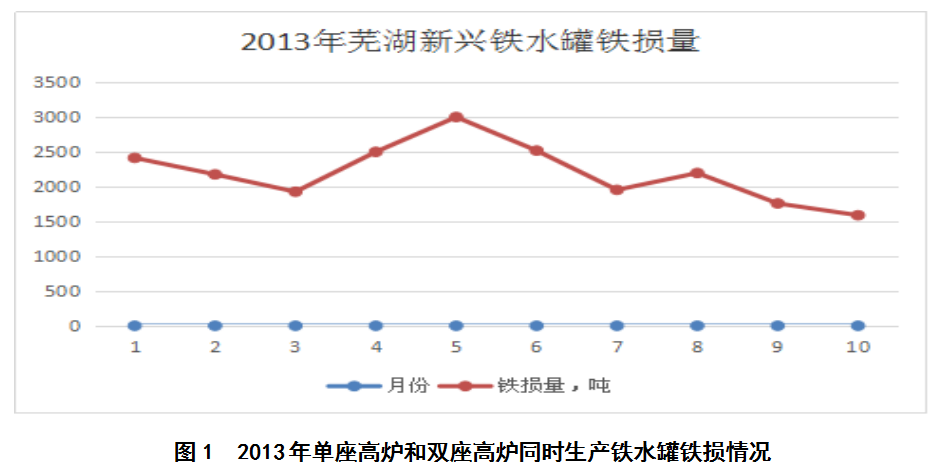 1644597192394412.png image.png