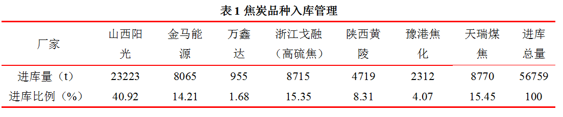 1644597371779849.png image.png