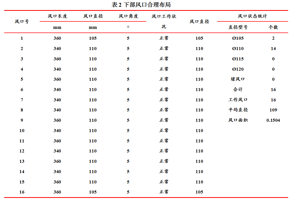 1644597428732121.png image.png