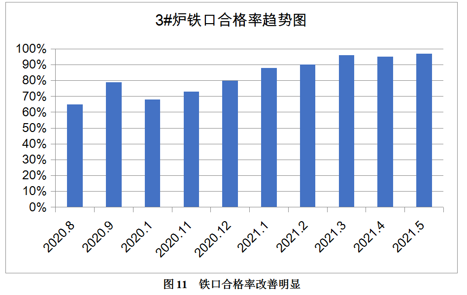 1644597522168206.png image.png