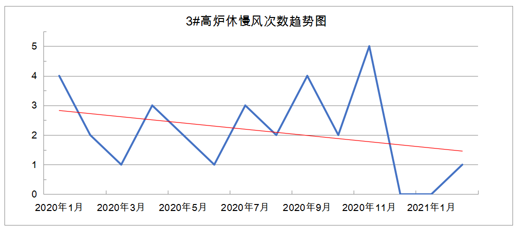 1644597544156576.png image.png