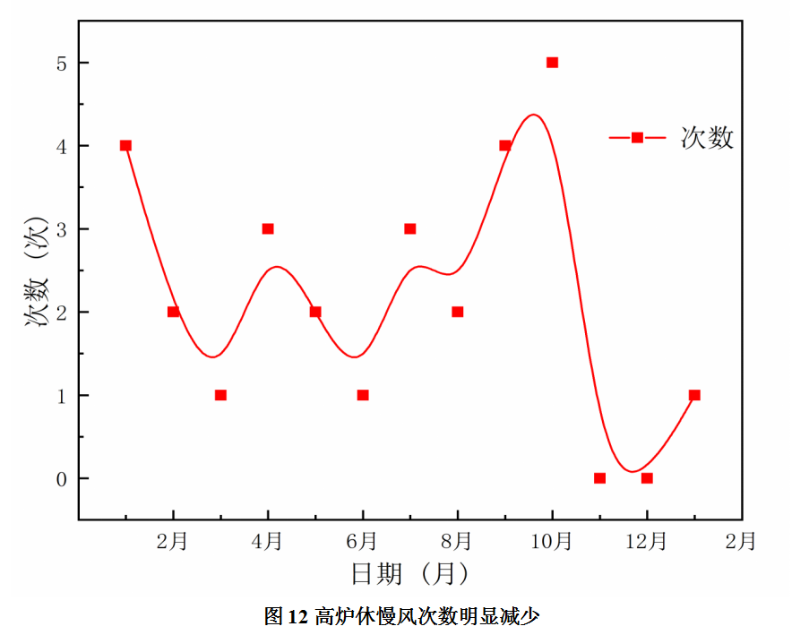 1644597553571505.png image.png