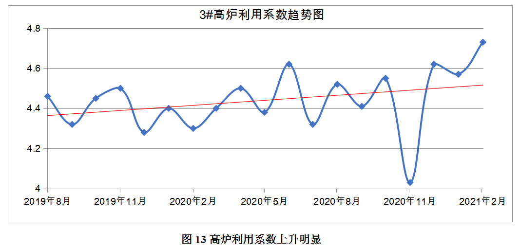 1644597571502721.png image.png