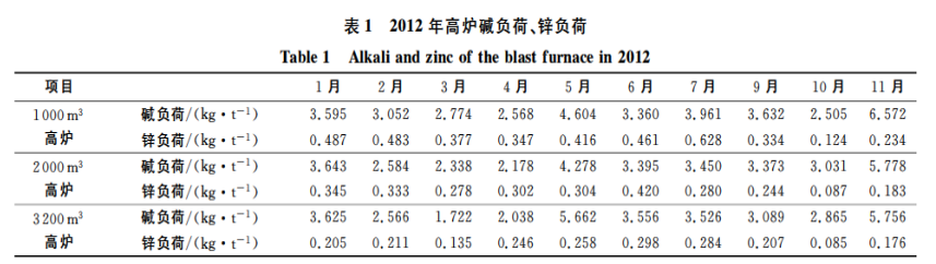 1644603725679596.png image.png