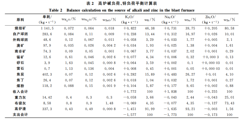 1644603749392636.png image.png