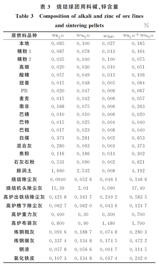 1644603867885436.png image.png