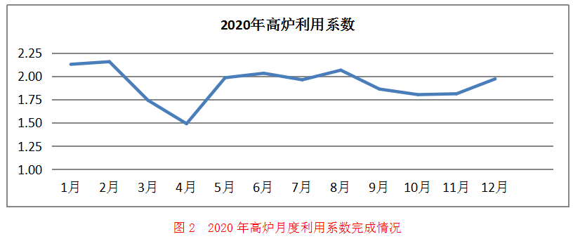 1644792318786341.png image.png