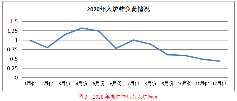 1644792335509010.png image.png