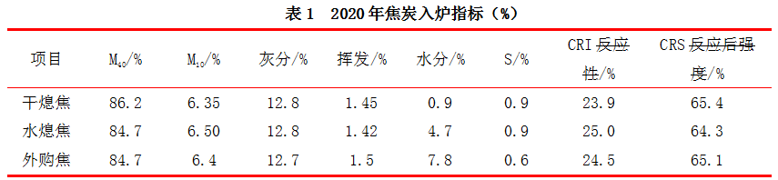 1644792369260261.png image.png