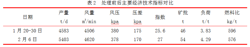 1644792403470954.png image.png