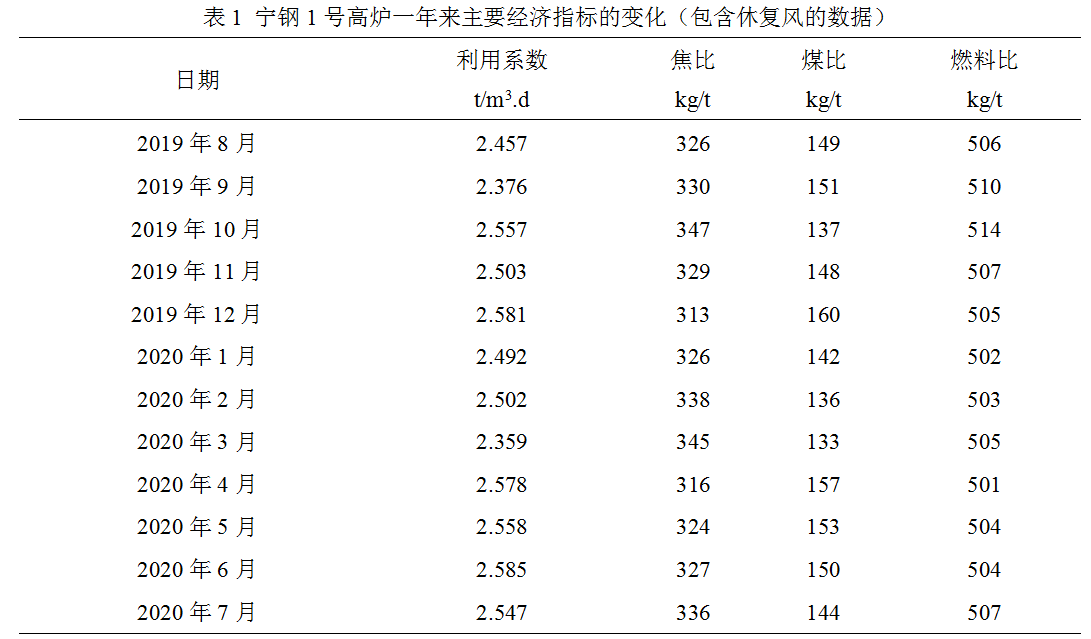 1645467393637191.png image.png