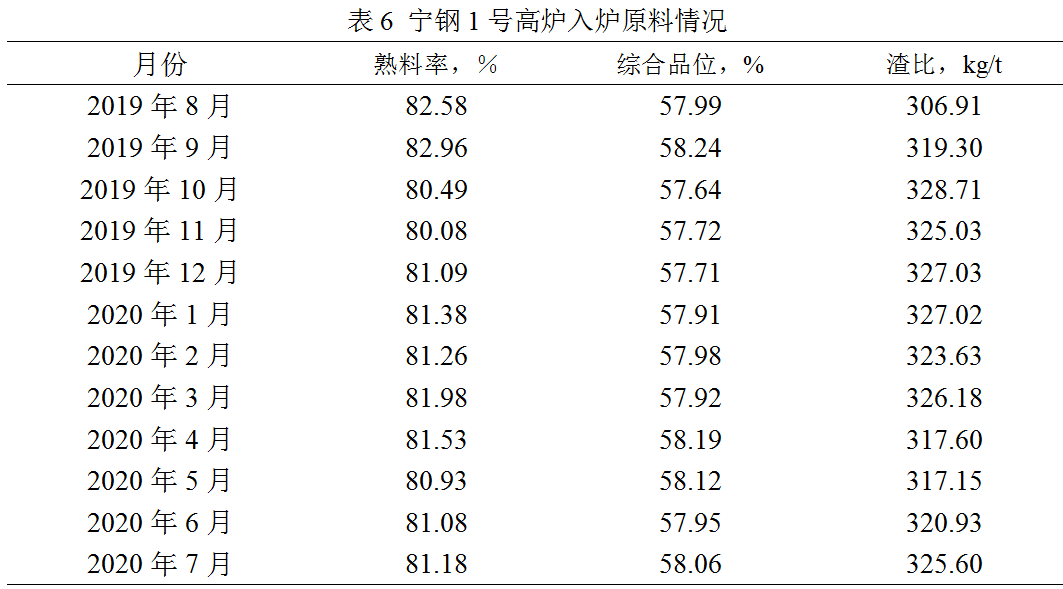 1645467463653520.png image.png