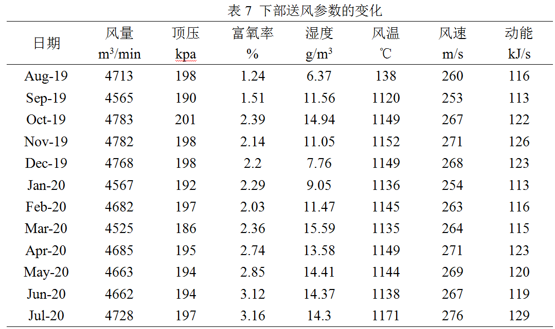 1645467483600615.png image.png