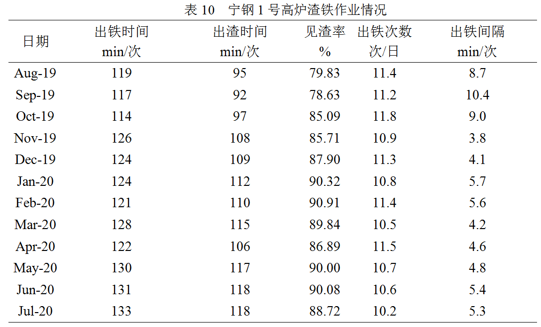 1645467549563186.png image.png