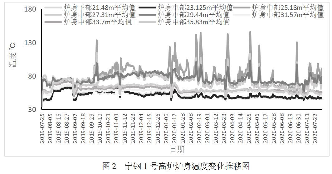 1645467593334141.png image.png