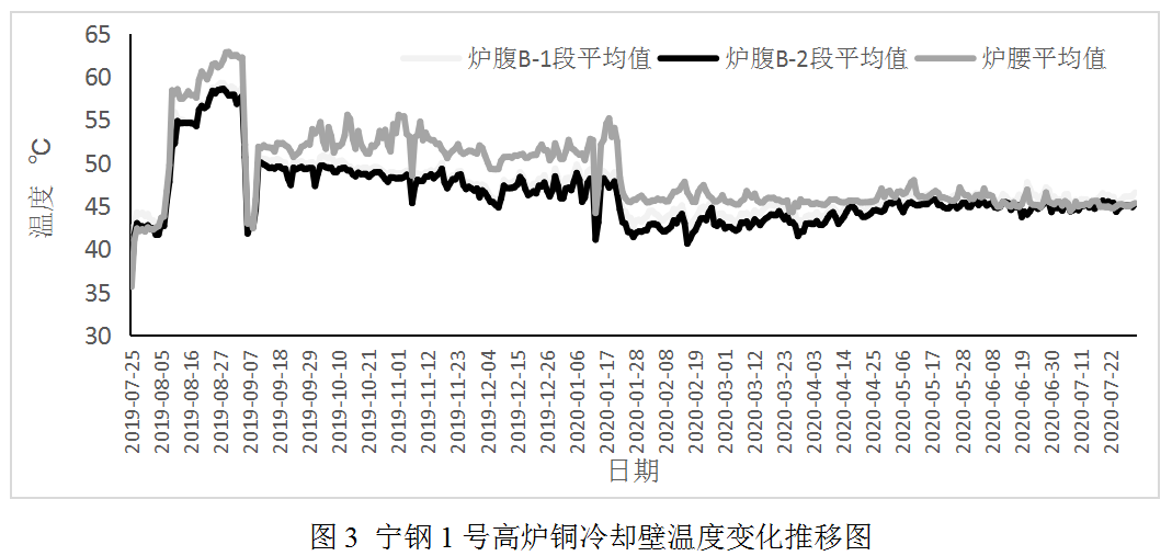 1645467606554011.png image.png