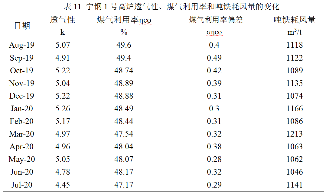 1645467627685710.png image.png