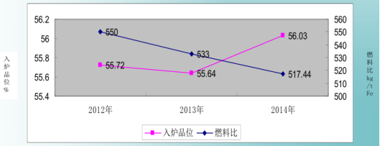 1645728052617998.png image.png