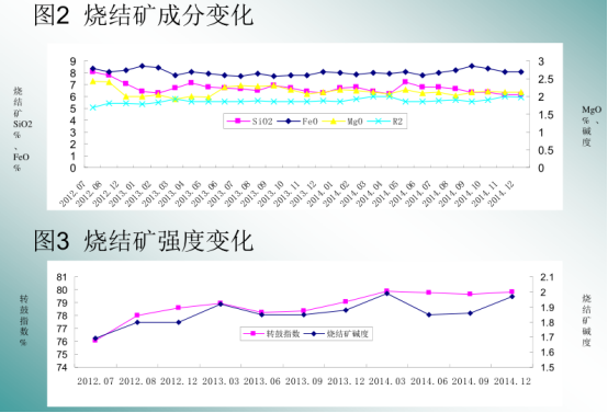 1645728067534648.png image.png