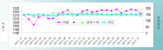 1645728084321596.png image.png