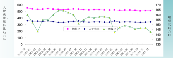 1645728096203144.png image.png