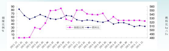 1645728100778894.png image.png