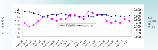 1645728131105600.png image.png