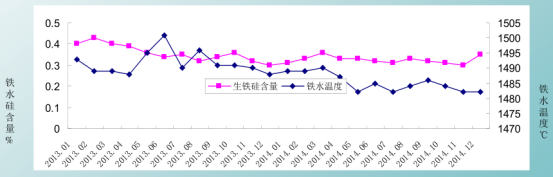 1645728142166681.png image.png