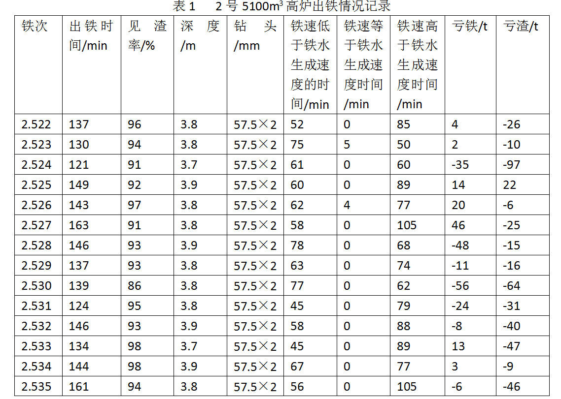 1645730715778332.png image.png