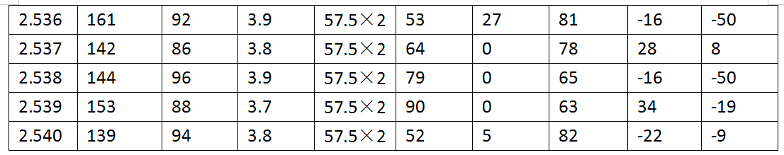 1645730724429728.png image.png