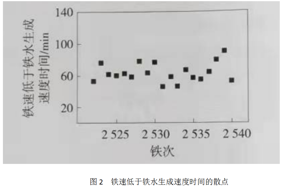 1645730741663079.png image.png