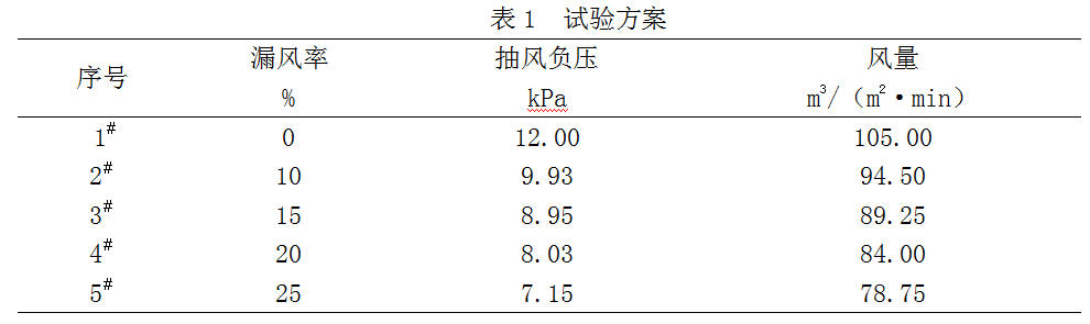 1646766662166884.png image.png