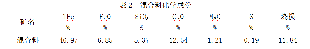 1646766680309732.png image.png