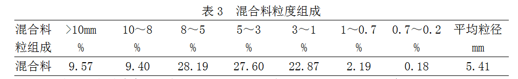 1646766695661362.png image.png