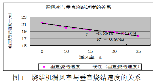 1646766758146852.png image.png