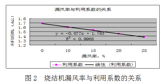 1646766771991888.png image.png