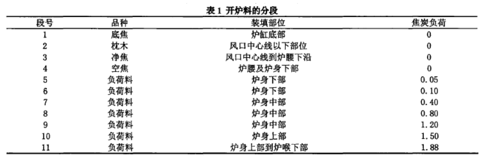 1646767222982605.png image.png