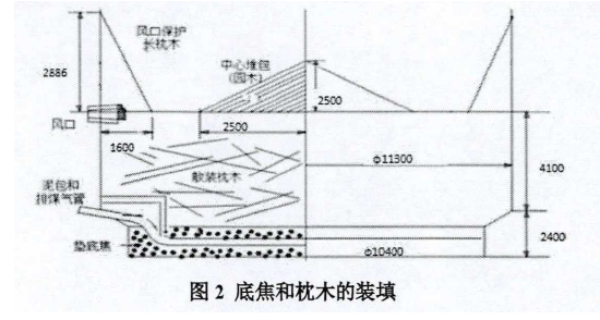 1646767274757600.png image.png