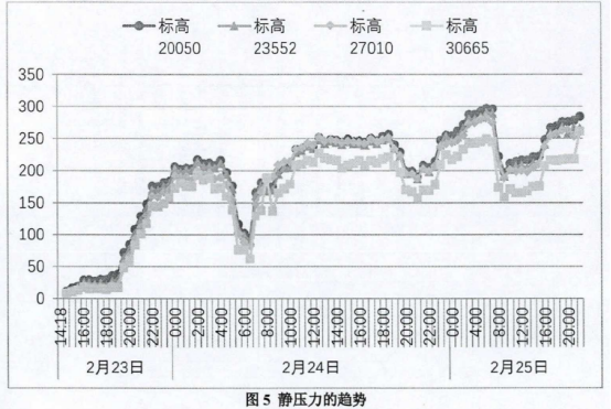 1646767316824587.png image.png