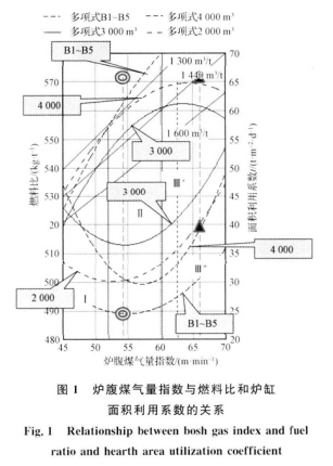 1647304026555194.png image.png