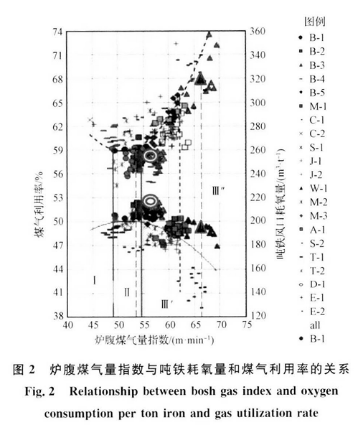 1647304032669820.png image.png