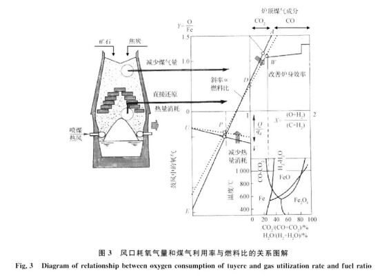 1647304075267485.png image.png