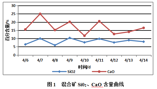 1647534390760079.png image.png