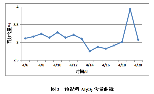 1647534400181916.png image.png