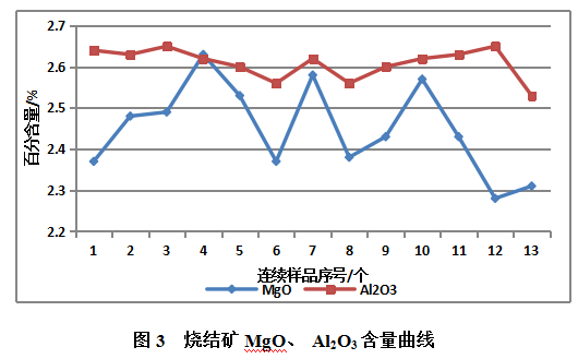 1647534415445328.png image.png