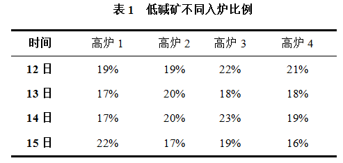 1647534443431088.png image.png